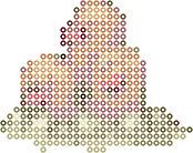 三地鼠 bead pattern